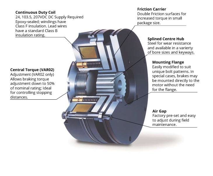 Warner ERD Brake Warner Electric ERD Brake